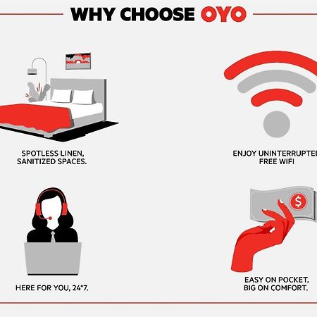 Oyo Hotel Spokane North Ngoại thất bức ảnh