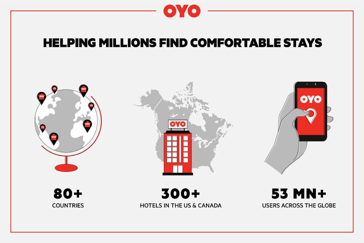 Oyo Hotel Spokane North Ngoại thất bức ảnh