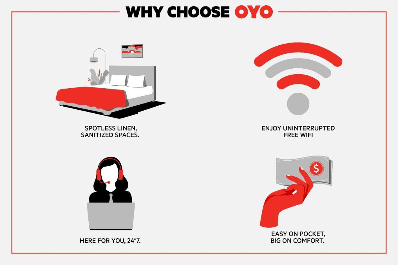 Oyo Hotel Spokane North Ngoại thất bức ảnh